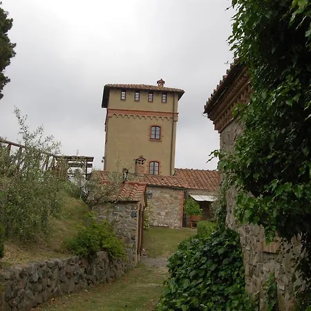 Lantgård Il Doccino *